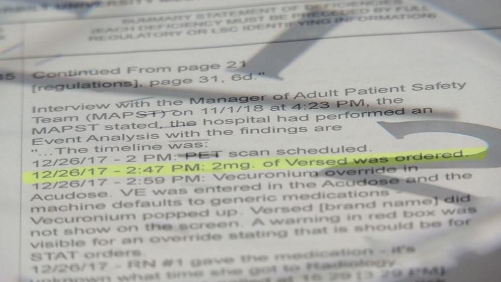 Inspection Report Details Moments Leading Up To Vanderbilt Nurse's ...