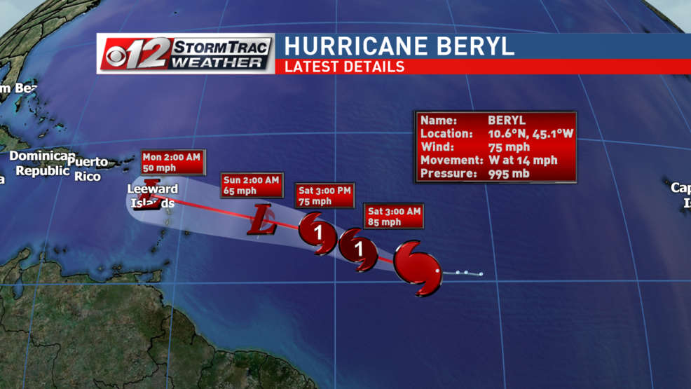 Beryl hurricane track