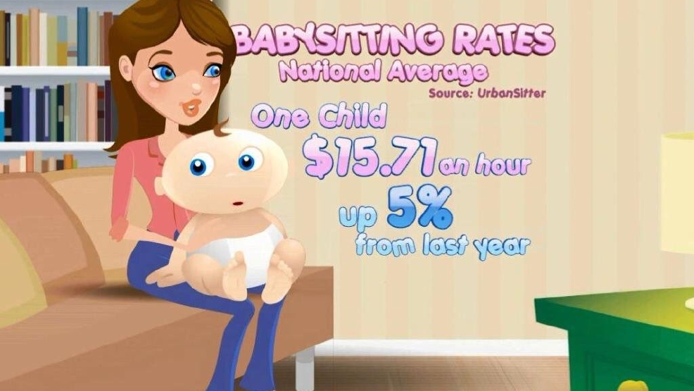Average babysitting rate now nearly 16/hour WSYX