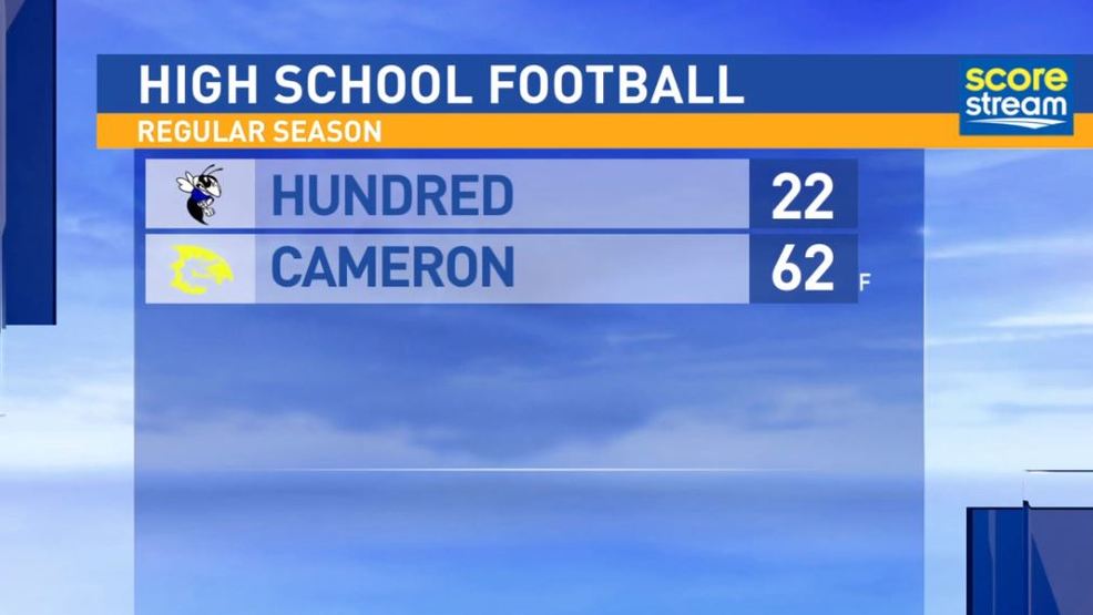 9.1.17 Highlights: Hundred at Cameron